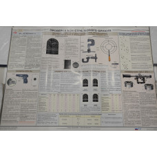 Плакат учебный "Проверка боя стрелкового оружия" 1 лист Россия