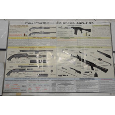 Плакат учебный "Ружья для охраны и самообороны МР-133,МР-153